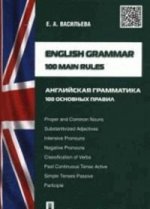 English grammar.100 main rules..-100.