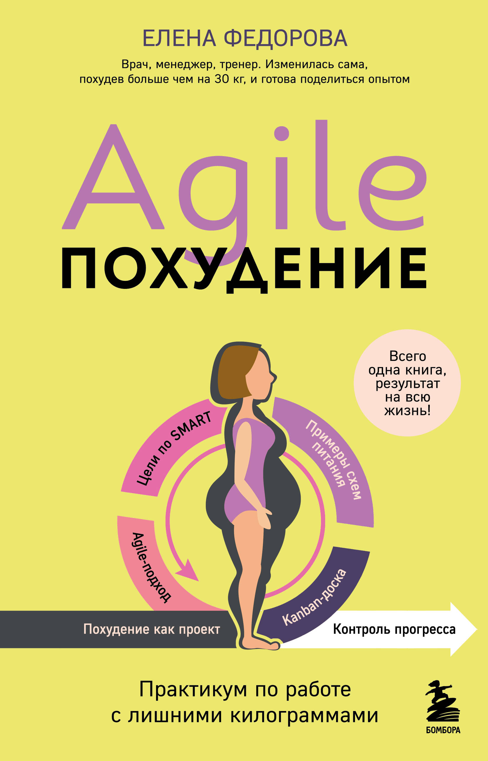 Agile-.      