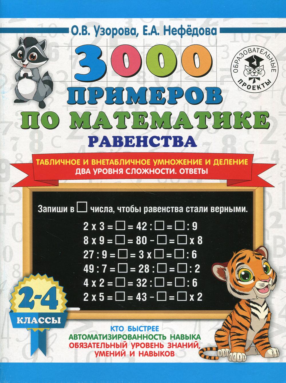 Психоанализ бизнеса. 2-е изд., испр.и доп Белокоскова-Михайлова Екатерина  russian book купить в Канаде | russian book