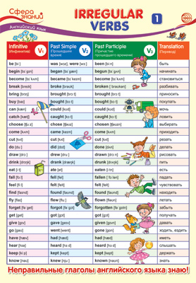 -14462  3.     . Irregular Verbs 1 (  1)