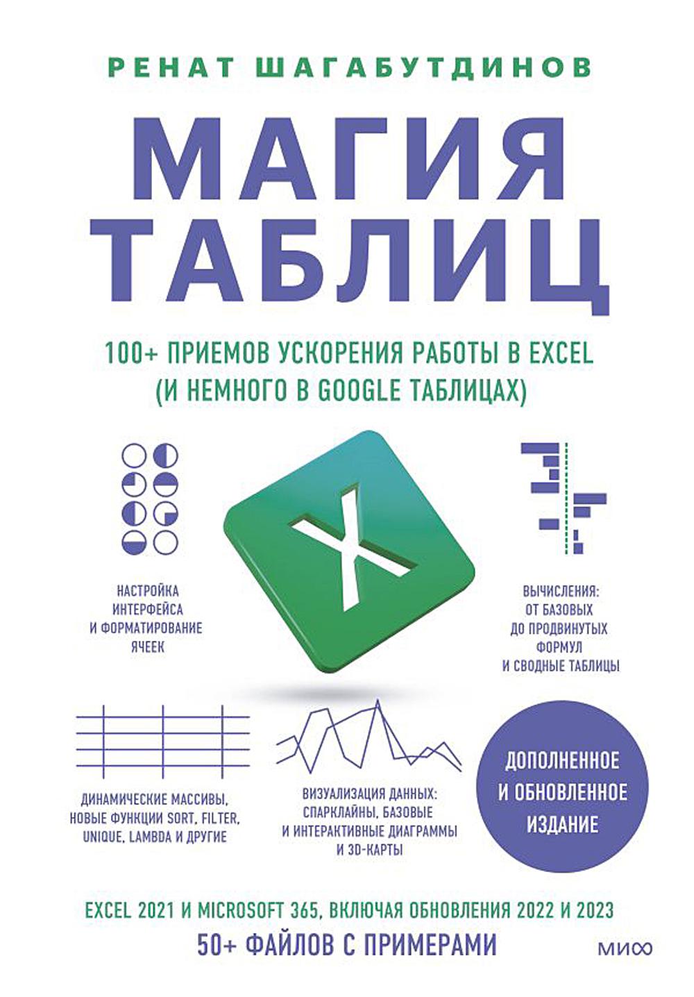  . 100+     Excel (   Google ). 2- ., 