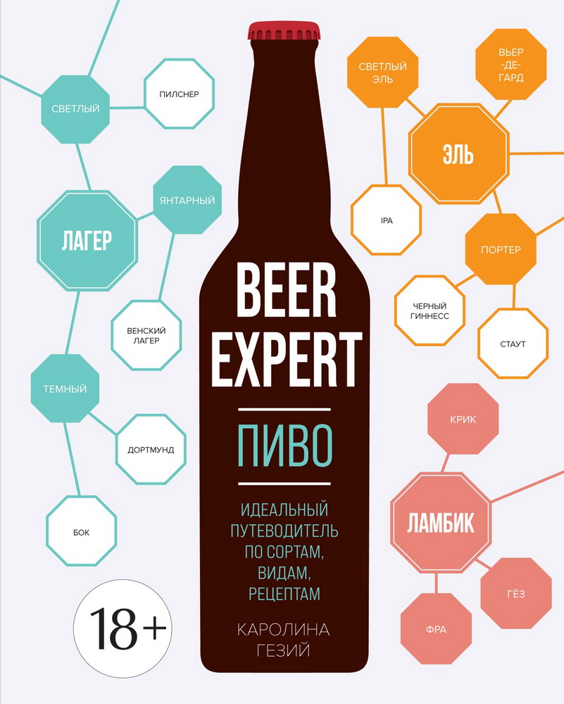 Beer Expert: .    , , 