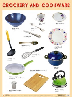  (). CROCKERY AND COOKWARE ()