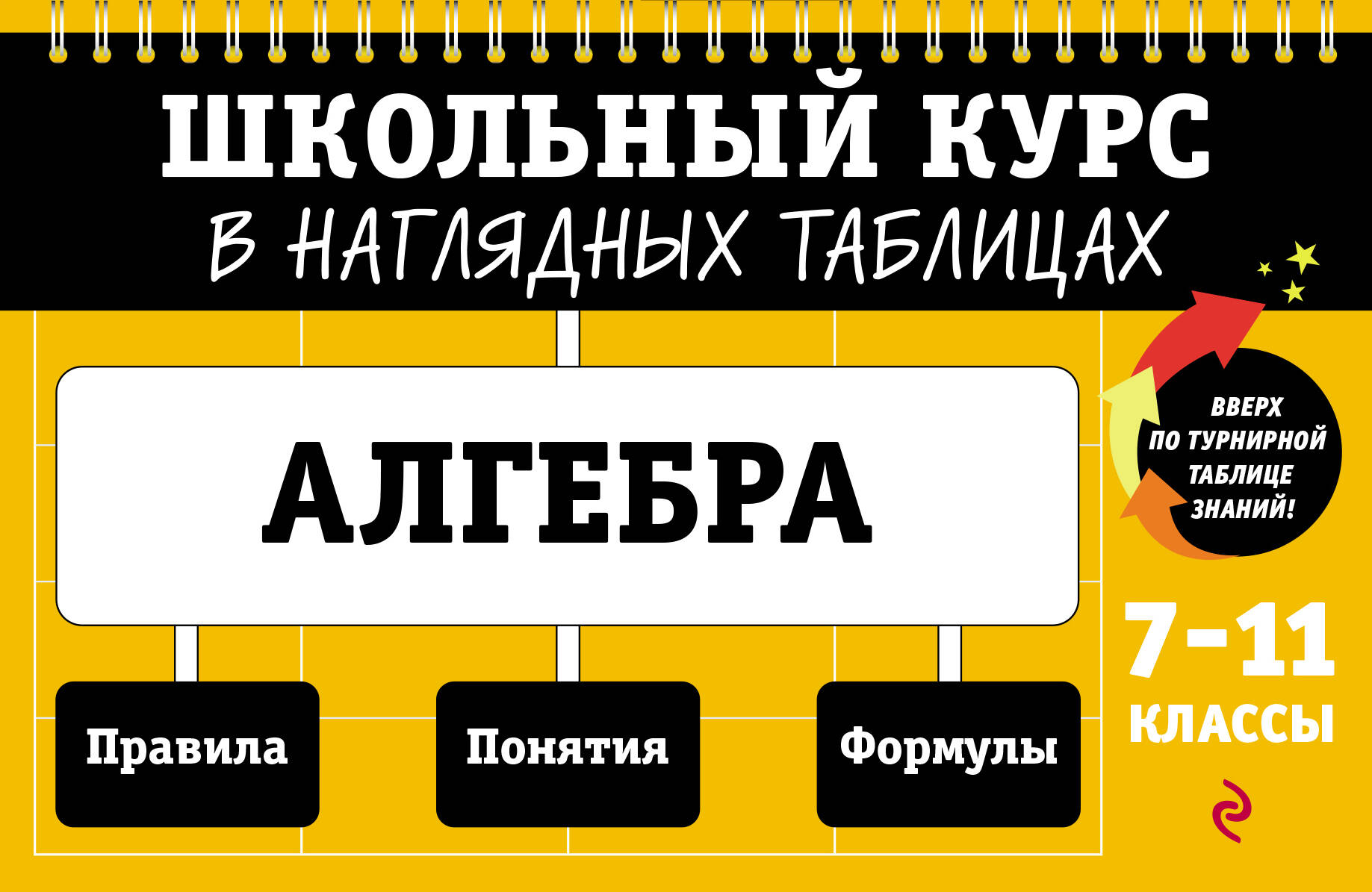 Алгебра: 7-11 классы Колесникова Татьяна Александровна russian book купить  в Канаде | russian book