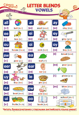 -13587  3.     .Letter Blends: Vowels ( )