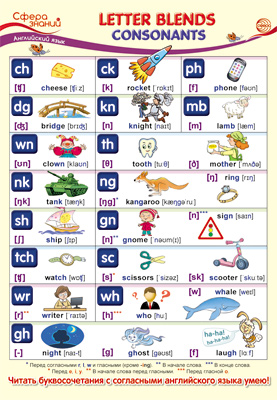 -13588  3.     .Letter Blends Consonants ( )