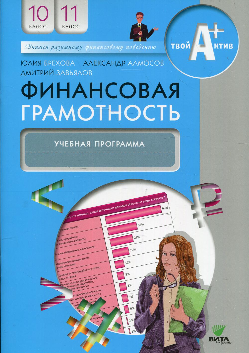 Финансовая грамотность: контрольные измерительные материалы. 2-4 кл. 5-е  изд Корлюгова Ю.Н. russian book купить в Канаде | russian book